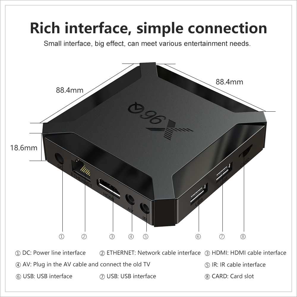 X96Q TV Box